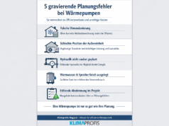5 gravierende Planungsfehler bei Wärmepumpen – und wie du sie vermeidest 5 gravierende Planungsfehler bei Wärmepumpen – und wie du sie vermeidest