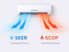 SEER und SCOP – die wichtigsten Effizienzkennzahlen von Klimaanlagen SEER und SCOP Effizienz einer Klimaanlage im Kühl- und Heizbetrieb