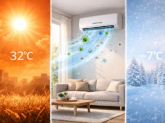 Was ist eine Klimaanlage? Was ist eine Klimaanlage?