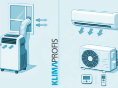 Was ist ein Klimagerät? Arten, Funktion & Tipps Was ist ein Klimagerät? Arten, Funktion & Tipps