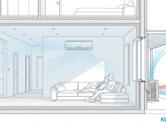 Der richtige Platz für Ihre Klimaanlage: Optimaler Standort für maximale Leistung Der richtige Platz für Ihre Klimaanlage: Optimaler Standort für maximale Leistung