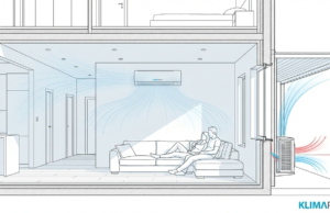 Der richtige Platz für Ihre Klimaanlage: Optimaler Standort für maximale Leistung Der richtige Platz für Ihre Klimaanlage: Optimaler Standort für maximale Leistung