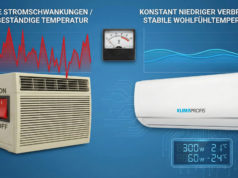 Inverter-Technologie: Das Geheimnis hinter Ihrer effizienten Klimaanlage Inverter-Technologie: Das Geheimnis hinter Ihrer effizienten Klimaanlage
