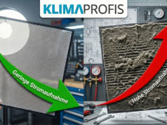 Der unsichtbare Stromfresser: Was bei mangelndem Luftdurchsatz physikalisch passiert