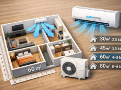 Wie groß muss meine Klimaanlage sein? Leistung nach Raumgröße berechnen Wie groß muss meine Klimaanlage sein? Leistung nach Raumgröße berechnen
